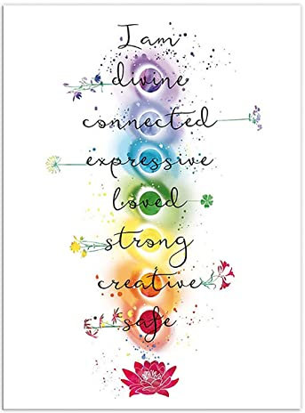 ZHONGYUTONG 7 Chakra Zitate auf Leinwand Kunstdruck Yoga Zen Wandposter Lotus Blume Gemälde Spirituelles Bild für Büro Badezimmer Wanddekoration (60x90cm Kein Rahmen)