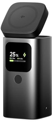 Sharge Station de Charge MagSafe 65W Chargeur Portable Magnétique, 15W Certifié Qi2 2-in-1 Batterie Externe, 15000mAh/55.5Wh avec Écran Intelligent Compatible avec iPhone Série 17/16 et Plus
