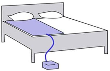 Climsom - Surmatelas climatisé Chaud Froid Personal 70x190cm