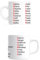 Phonetic Alphabet 10oz Mug