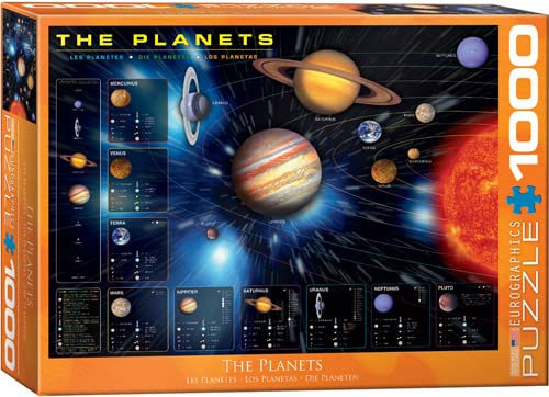 Die Planeten unseres Sonnensystems 1000 Teile Puzzle Format 68x48 cm + Puzzle Alu Rahmen für 1000er