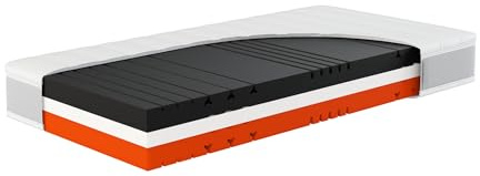 HN8 Premium Taschenfederkernmatratze - TESTSIEGER 2023 Stiftung Warentest - Boxspringbett - Matratze - Gästematratze - Mattress - Schlafmatratze - Boxspringmatratze (weich - mittelfest, 90x200cm)