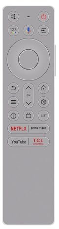 AULCMEET RC933 FUB1 Telecomando di Ricambio Vocale Compatibile con Smart TV TCL 4K OLED 115X955 MAX, 55C855, 65C855, 65C89B,75C855,75C89B,85C855,85C89B