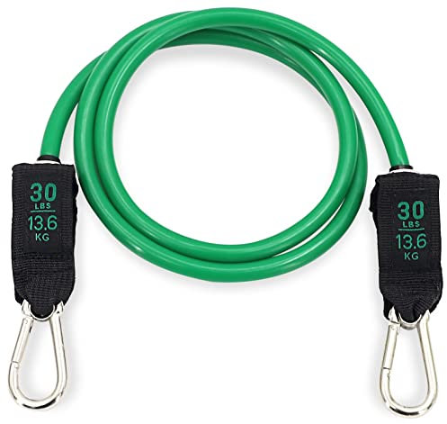 BRANK SPORTS - Widerstandsbänder- Fitnessbänder Ultimativer Muskelaufbau - Resistance Bands Mit Hochwertige Materialien - Gummiband Sport - Kraftraining - Fitness Band Gratis Trainingsguide