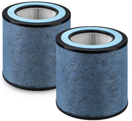 Gazeer True HEPA HP152 Replacement Filter Compatible with Shark HP152 NeverChange Air Purifier, 3-in-1 H13 Grade HEPA Filter Replacement, Compare Part #HE15FKPET, 2-Pack