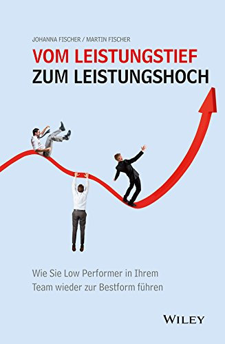 Vom Leistungstief zum Leistungshoch: Wie Sie Low Performer in Ihrem Team wieder zur Bestform führen