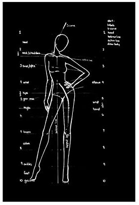 Modell – Mode Blueprint Kunst Leinwand Poster Schlafzimmer Dekor Sport Landschaft Büro Zimmer Dekor Geschenk ohne Rahmen Stil 30 x 45 cm