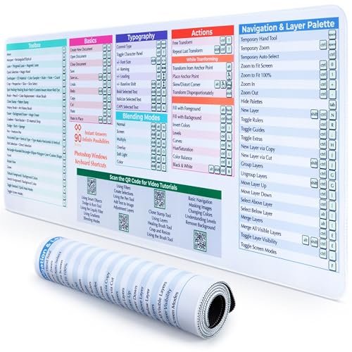 DeskGuide Pro Photoshop Keyboard Shortcuts Mouse Pad - Windows 31.5 x 11.8 Shortcut Mouse Pad to Streamline Editing - Master Photoshop with Non-Slip Shortcut Keyboard Mat - Short Cuts