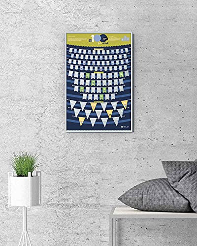 1DEA.me Skratkz Poster für Erwachsene – Scratch Off Poster – 100 Dinge für Erwachsene