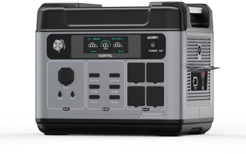 OUKITEL P2001E Pro Tragbare Powerstation 3200W, LiFePO4 Batterie 2048Wh | 1Std Schnellladung, 13 Anschlüsse, APP Mobile Stromversorgung für Outdoor, Camping, Wohnmobil