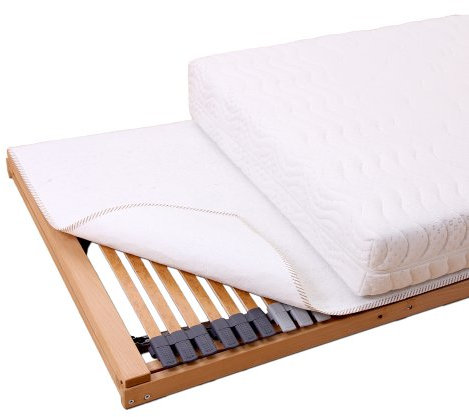 MEDICLINE Matratzenunterlage 80 x 190 cm - Schoner & Unterleger für Lattenrost, Matratze & Topper - NEU Sehr atmungsaktive Lattenrostauflage aus Filz