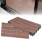 Froadp WPC Revêtement de sol Extérieur, 60x30cm Dalles de Terrasse Set, Carreaux de Jardin Imperméable avec Système de Drainage, Carrelage Clipsable Antidérapants pour Balcon(1m², Marron)