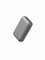 AMEGAT Mini Power Bank 20000mAh, Powerbank 22.5W Ricarica Rapida USB C Input & Output Caricatore Portatile per Smartphone, Tablet, Auricolari e Altro