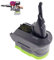 BTRUI V7/V8 Adapter für Ryobi 18 V Lithium-Batterie, konvertiert auf Dyson V7/V8 Animal Absolute Motorhead Pro Handstaubsauger