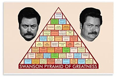 HSYIFF Bild Auf Leinwand Senza Cornice 60 * 90cm Poster di Ron-Swanson-Pyramid-of-Greatness su tela Modern Family Bedroom Decor Posters