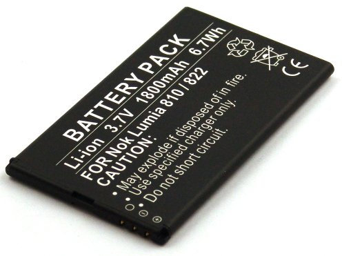 Nokia – Lumia 810 1800 mAh