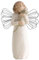 Anyhot Engel Ornament, Engel Ornamente Figuren, Willow Engel Der Freundschaft Und Engel des Trostes, Geformte, Handbemalte Figur Aus Kunstharz