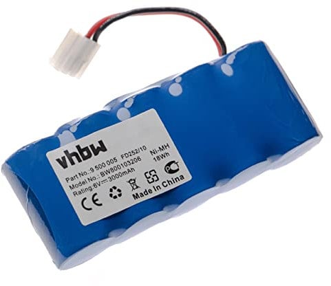 vhbw 1x Akku kompatibel mit Bosch Rollfix FDD087