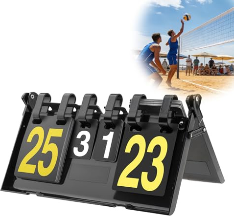 Tobefore Foldable Scoreboard Flip with Large Numbers (1–31)