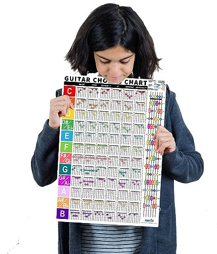Zastic! Ultimatives 30,5 x 43,2 cm Gitarren-Akkorde Poster – laminiertes doppelseitiges Poster | perfekt für Anfänger-Gitarrenzubehör – Gitarren-Akkorddiagramm, Musiktheorie-Spickzettel und Poster in