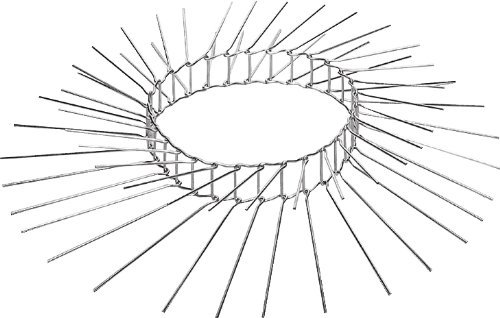 Katzenabwehrgürtel - 1 Stück