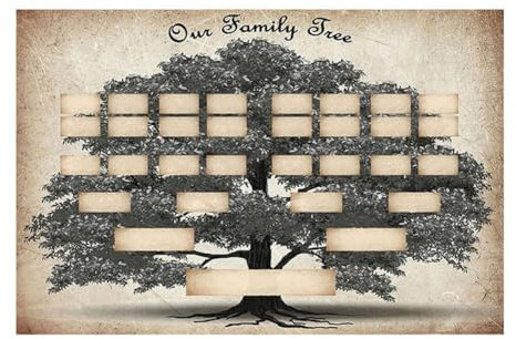 Poster arbre généalogique, 6 générations, tableau d'arbre généalogique à remplir, tableaux de 39,6 x 59,4 cm, généalogie personnalisée
