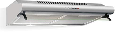Hotte casquette AHC640IX
