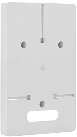 Zählertafel Zählerbrett für Drehstrom Wechselstrom (1F)