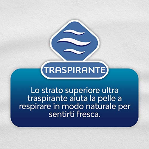 Nuvenia - Assorbente Sottile Normal con Ali - Superficie Morbida e Controllo Odori - Confezione da 32 Assorbenti