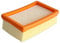 YanBan Filtro a pieghe piatte compatibile con Karcher MV4 MV5 MV6 WD4 WD5 WD6, filtro HEPA di ricambio per aspirapolvere