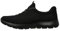 Skechers Damen Summits Sneaker, Black Mesh Trim, 40 EU