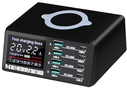 110W USB Type C Charger Wireless Charing Multi Ports Fast Phone PD QC3.0 Quick Charge Fast Charging Capability
