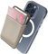 Sinjimoru [2022 Updated] iPhone 14 Basic Magnetic Wallet for Apple Magsafe, Stretchy Fabric Cell Phone Card Holder for Back of Phone for iPhone 12, 13 & 14 Series. M-Basic (Grey)