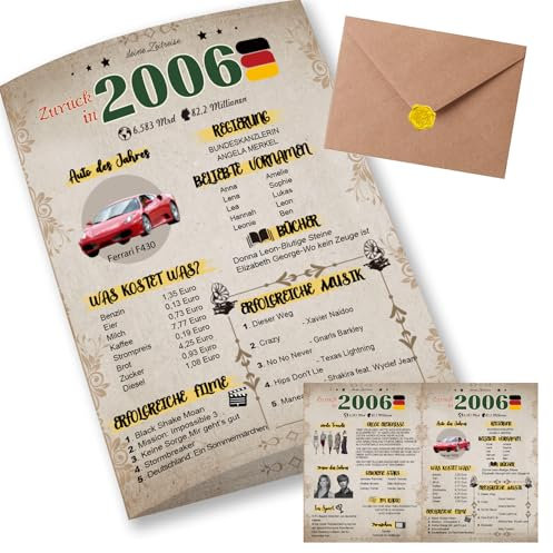 Sugeru Besondere Geburtstagskarte 19 mit Umschlag | 2006 Jahrgang Geschenk | 19 geburtstag frau mann | Sechzigsten Geburtstagsdeko lustig,Tolle Geschenkidee,Chronik,Karte,Jubiläum- DIN A5 (19 Jahre)