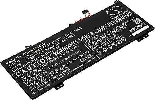Cameron Sino Ersatz Akku für Yoga 530-14IKB-81H90027, Yoga 530-14IKB-81H9003VGE, Yoga 530-14IKB-81H9005F, Yoga 530-14IKB-81H9006N PN: 5B10Q16066, L17C4PB0, L17M4PB0, SB10W67331 5800mAh
