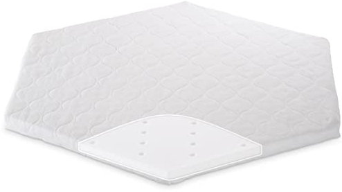 FabiMax 2451 Matratze Air für Laufgitter 6-eckig