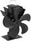 NETTA 5 Blade Woodburner Stove Fan - Silent Operation - Eco Friendly Circulation - Efficient Heat Distribution - Ideal Log Burner Fireplace Fan - Black