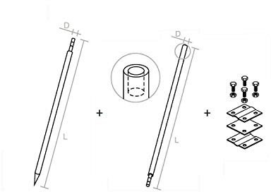 Tiefenerder Erder Erdung SET 3m 2x1500mm Ø16 feuerverzinkt HAMMER PREIS (Ø16 SET 3,0m 2x1500mm)