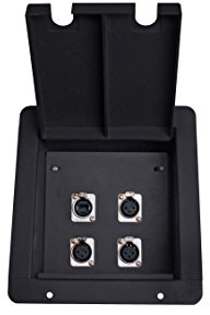 Elite Core | FB4 | Recessed Floor Box | 3 XLRF and 1 EtherCon Pass-Through Connections