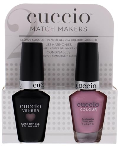 Cuccio Bali Bliss Matchmaker