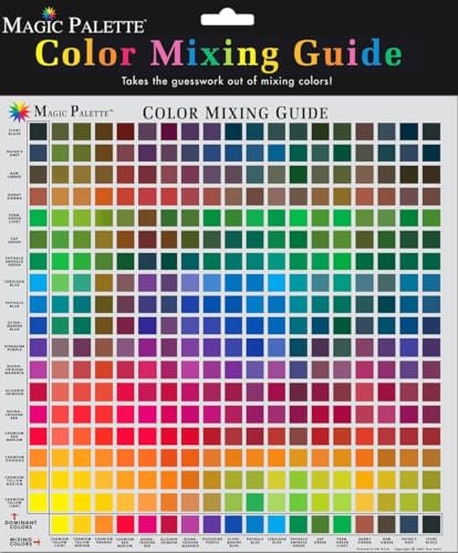 Color Wheel Magic Palette: Personal Mixing Guide - Klassisch - Mehrfarbig - Kunststoff