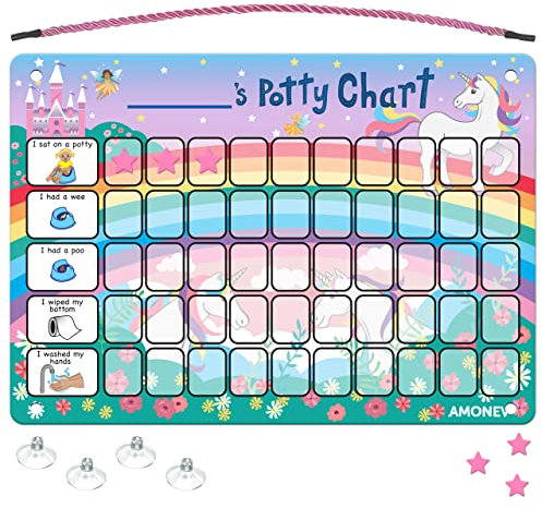 Amonev Children's Magnetic Potty Training Reward Chart. Magnetic Sticker Chart. Reusable Wall Chart for Toilet Training. Suction cups for tiles or glass (Unicorn)