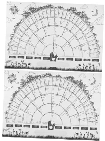 BCOATH 2st Segeltuch Große Ahnentafeln Ausfüllbares Diagramm Der Vorfahren Ausfüllbare Ahnentafel Leeres Ausfüllbares Ahnentafel Stammbaum Ahnentafel Diagramm Ahnentafel Der Generation