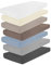 Dormisette Flanell Spannbettlaken 160x200 cm Taupe, für hohe Matratzen bis ca. 30 cm Höhe Rundumgummi 100% Baumwolle