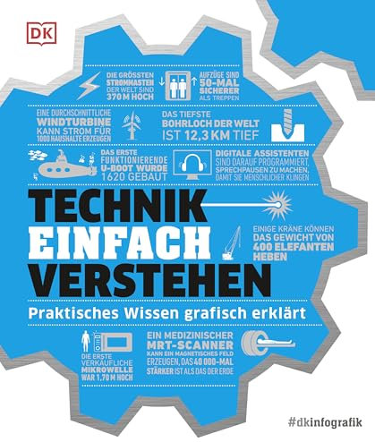 #dkinfografik. Technik einfach verstehen: Praktisches Wissen grafisch erklärt