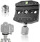 Schnellwechselplatte Klemme 70mm, Schnellspannklemme für Arca-Swiss, QR-70N Quick Release Plate Clamp, Metallklammer Schnellwechselplatte, Stativ Schnellwechselplatte Universal-Schnellwechselsitz
