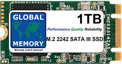 GLOBAL MEMORY 1TB M.2 2242 NGFF SATA 3 WWAN Solid State Drive (SSD) für Lenovo Thinkpad X240 X250 X270 T440 T440S T450 T450S T460P T470 T470S