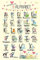 ABC-Poster für´s Kinderzimmer (Ohne Rahmen!)