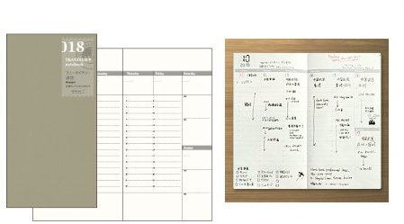 Midori Traveler's Notebook -Standard Size (Refill 018)