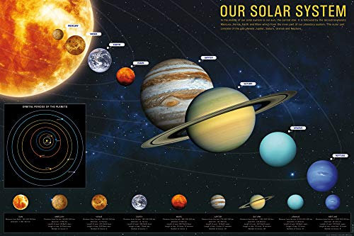 1art1 Das Sonnensystem Poster Our Solar System Plakat | Bild 91x61 cm